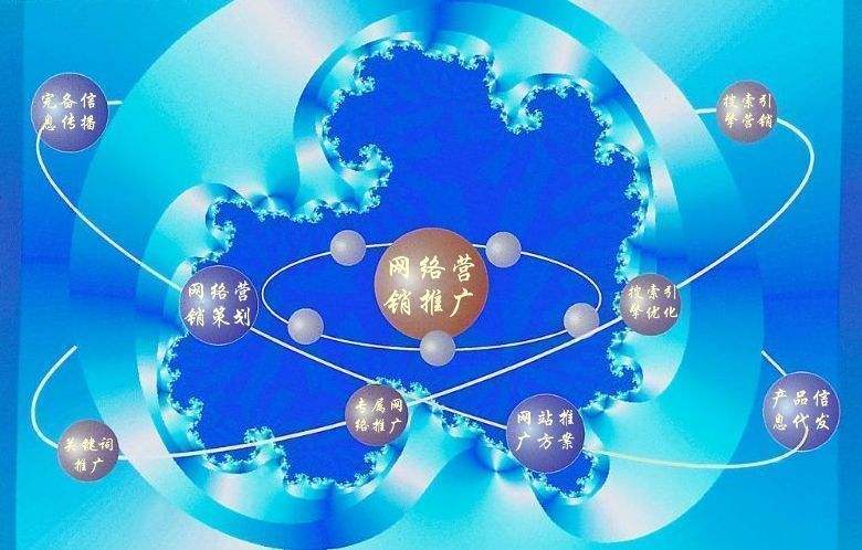 余杭新媒体运营企业需要掌握的网络推广技巧有哪些